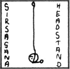 Sirsasana Headstand